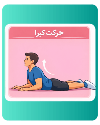 حرکت کبرا